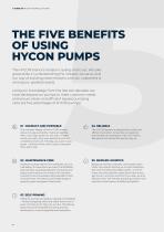  A  GUIDE TO HYCON   HYDRAULIC    PUMPS-4