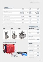  A  GUIDE TO HYCON   HYDRAULIC    PUMPS-7