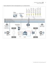 Application software Radar-based Collision Avoidance System CAS - 5