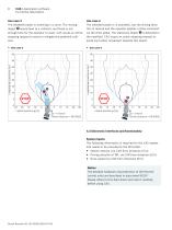 Application software Radar-based Collision Avoidance System CAS - 8