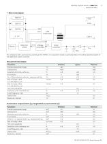 BODAS Inertial sensor MM7.10 - 5