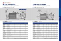 Asynchronous Motor-6