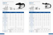 Catalogue-2025 English Version-10