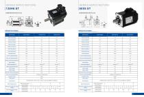 Catalogue-2025 English Version-13