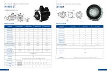 Catalogue-2025 English Version-15