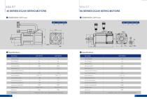 Catalogue-2025 English Version-17