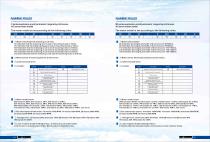 Catalogue-2025 English Version-22