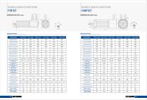 Catalogue-2025 English Version-24