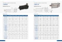 Catalogue-2025 English Version-25