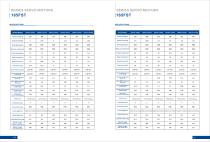 Catalogue-2025 English Version-26