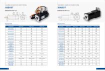 Catalogue-2025 English Version-28