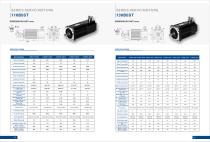 Catalogue-2025 English Version-29