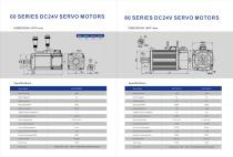 Catalogue-2025 English Version-33