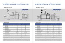 Catalogue-2025 English Version-34