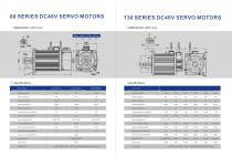 Catalogue-2025 English Version-35