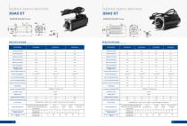 Catalogue-2025 English Version-4