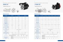Catalogue-2025 English Version-5