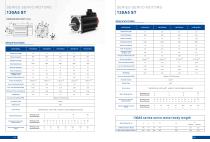 Catalogue-2025 English Version-6