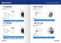 Door opener motor-11
