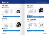 Door opener motor-5