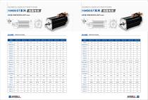 Explosion-proof servo motor-11
