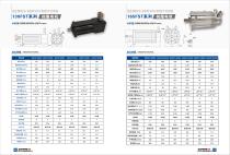 Explosion-proof servo motor-6