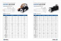 Explosion-proof servo motor-9