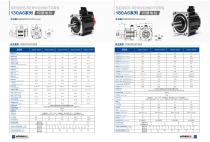 Servo Motor-11