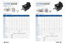 Servo Motor-12
