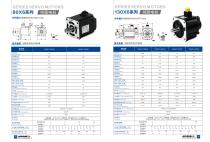 Servo Motor-14