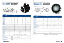 Servo Motor-15