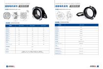 Servo Motor-16
