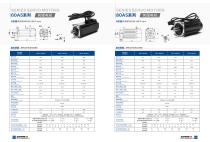Servo Motor-4