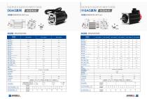 Servo Motor-5