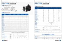 Servo Motor-6