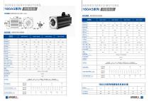 Servo Motor-7