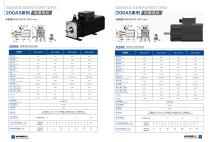 Servo Motor-8