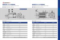 Servo Motor 24v 48v-4