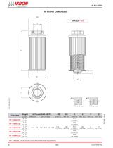 HF 410 / HF 412 series-10