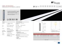 LED-FlatLightOptic-1