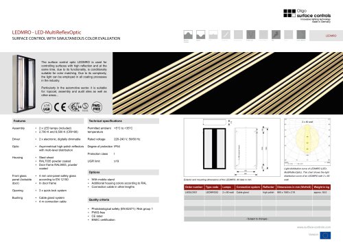 MultiReflexOptic &ndash; LEDMRO