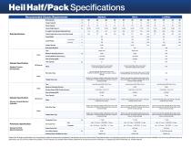 Heil Half/Pack Front Load Garbage Truck Brochure - 5