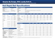 Heil Rapid Rail Side Loader Brochure - 4