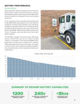 RevAMP eASL Municipal Demo Case Study-5
