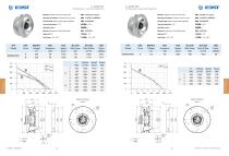 AC BACKWARD CURVED Centrifugal Fan AC B280M~560M-2