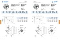 AC BACKWARD CURVED Centrifugal Fan AC B280M~560M-4