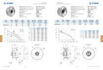 AC BACKWARD CURVED Centrifugal Fan AC B280M~560M-5