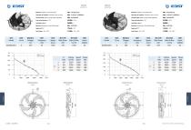Axial Fan A350M ~ 630M-2