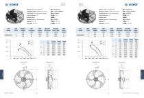 Axial Fan A350M ~ 630M-3