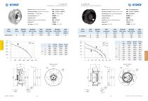 DC Backward Curved Centrifugal Fan B320M ~355M-2